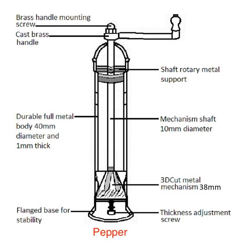 Rune-Jakobsen Desig: 'Brass Mill' - 9" pepper grinder