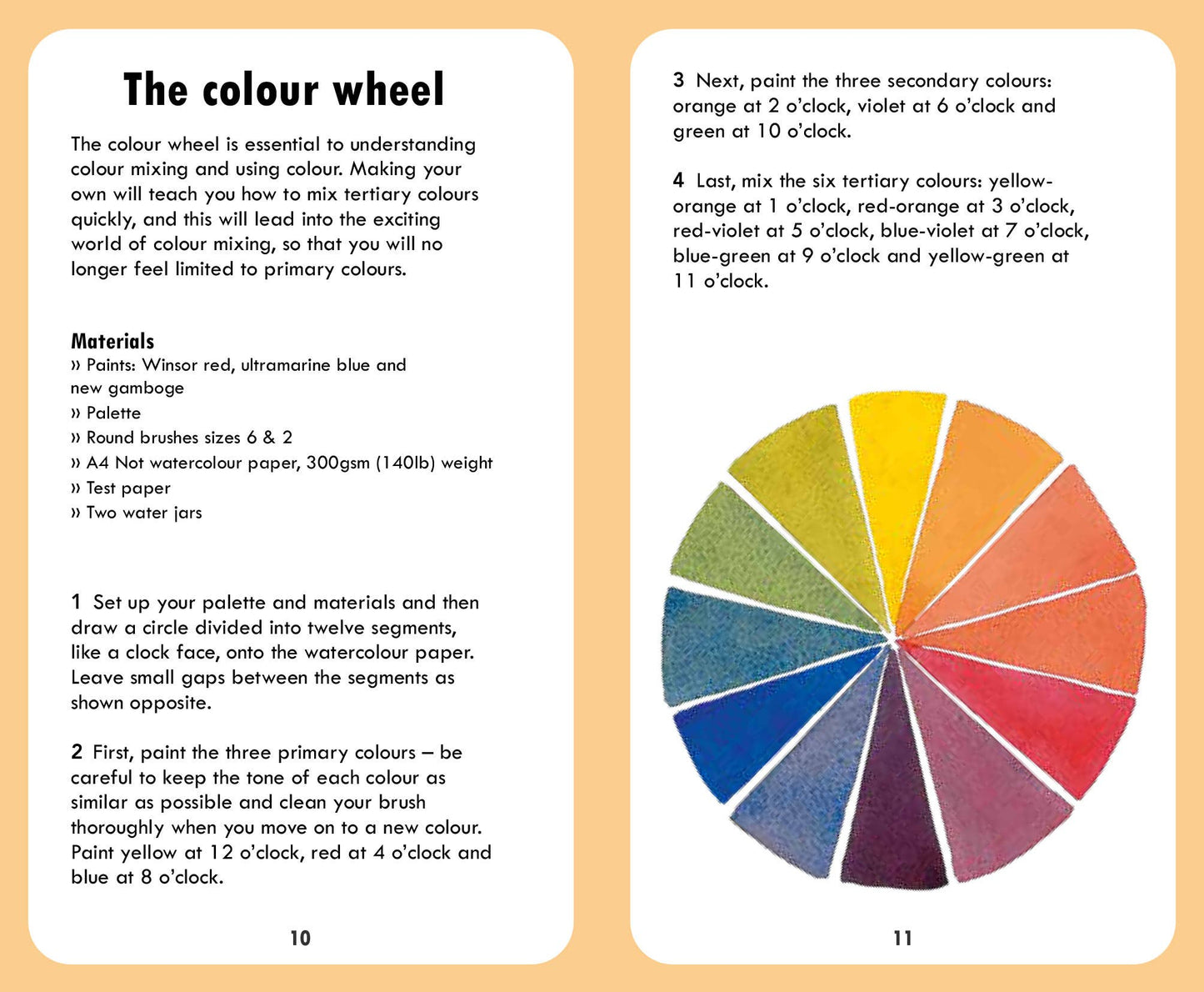 Penguin Random House LLC - Art Col Mix Card Deck: Watercolor