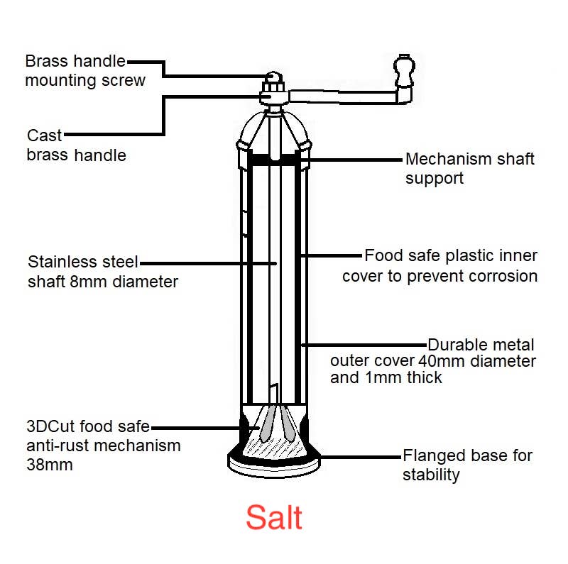 Rune-Jakobsen Design -Brass Mill' - 8" salt grinder